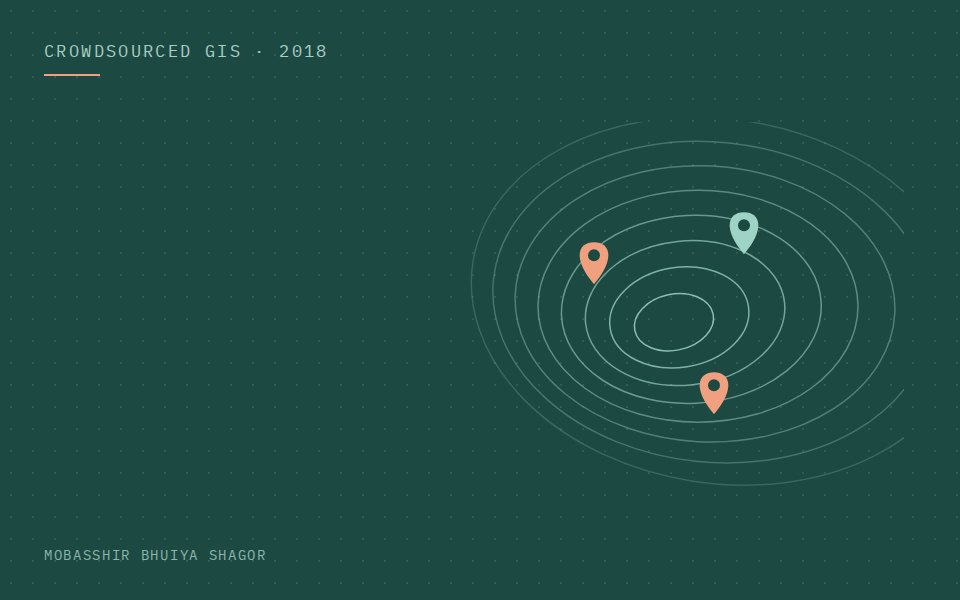 Cover for the Categorized Affect Map: contour lines with map pins.